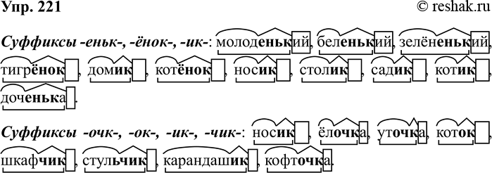 ����������� ��������� ����������� �� ������ ����. ��������� ��� ����� ����������� �����, ���������� �� ������ ���? ����� ��� ����� �� �����������?1. ����, ��������, �����. 2....