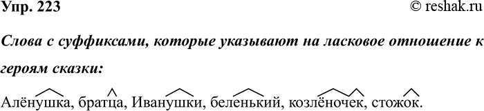 ����������� �������� ��������������. ������� �� ����� ����, ������� �������� ������, ��� ����� �������������� � ������ ���� ������. �������������� ��������� � �������� ��������...