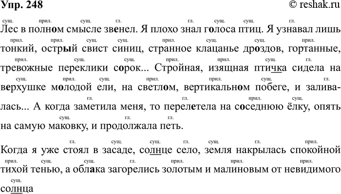 ����������� ���.248 ����� 1 ��� ��������� ��������� 4 �����