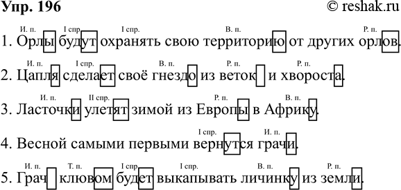 ����������� ���������� �����������. ������� � ��� �������. ���������, ����� ���� � ����������� ��� ������. ����� ������ ����������� ��� �������� (������� ��� ��������������)? ����...