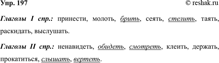 ����������� �������� ����� �� ������� (������ ����).������, �������, ��������, ������, ������, �������, �������, �������, �������, �����, �������, �������, �����, ���������,...