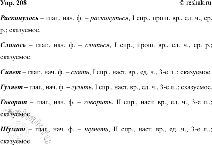 ����������� ��� ����� �������� ���������� ��������� � ���� ������ ������ ����?�������� ��� ���������, ��� ����� ��� ����� �����. �������� �������� �� ����� ��� ������.1. �����...