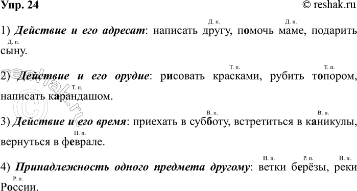 ����������� �������� �������������� ��� ��������������� � �������� �������. ���������� ����� ���������������, �������� ���������.�������� ����� � ������ ����	� ���� �...