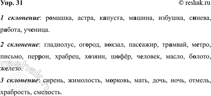 ����������� ���������� ������������ ������. �������� �� ������ ����� �������������.1. � ���� ���� ������,�, �������� �� ����,� ������ ������� ����,������ �������...