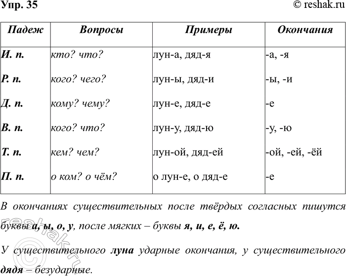 ����������� �������������� �������� �� ���������� 33, ������������ ������ ����� ���������������.������, �������, ����.� ������������ ��� ���, ����� ��������� ����� �����...