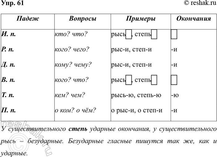 ����������� ���������, � ����� ��� ������ ����� ������������ ����� ����������. �������� �� �� �������, ������� ����� ���� �, ��� ��� ��������, ���������.����, �������, ���, ����,...