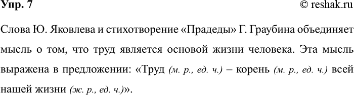 ����������� ���������� �������������. ���������, ��� ������� ����������� ����� ��������������� � ������� ����� � � �������������� ������� ����������������.���������� ��� ����...