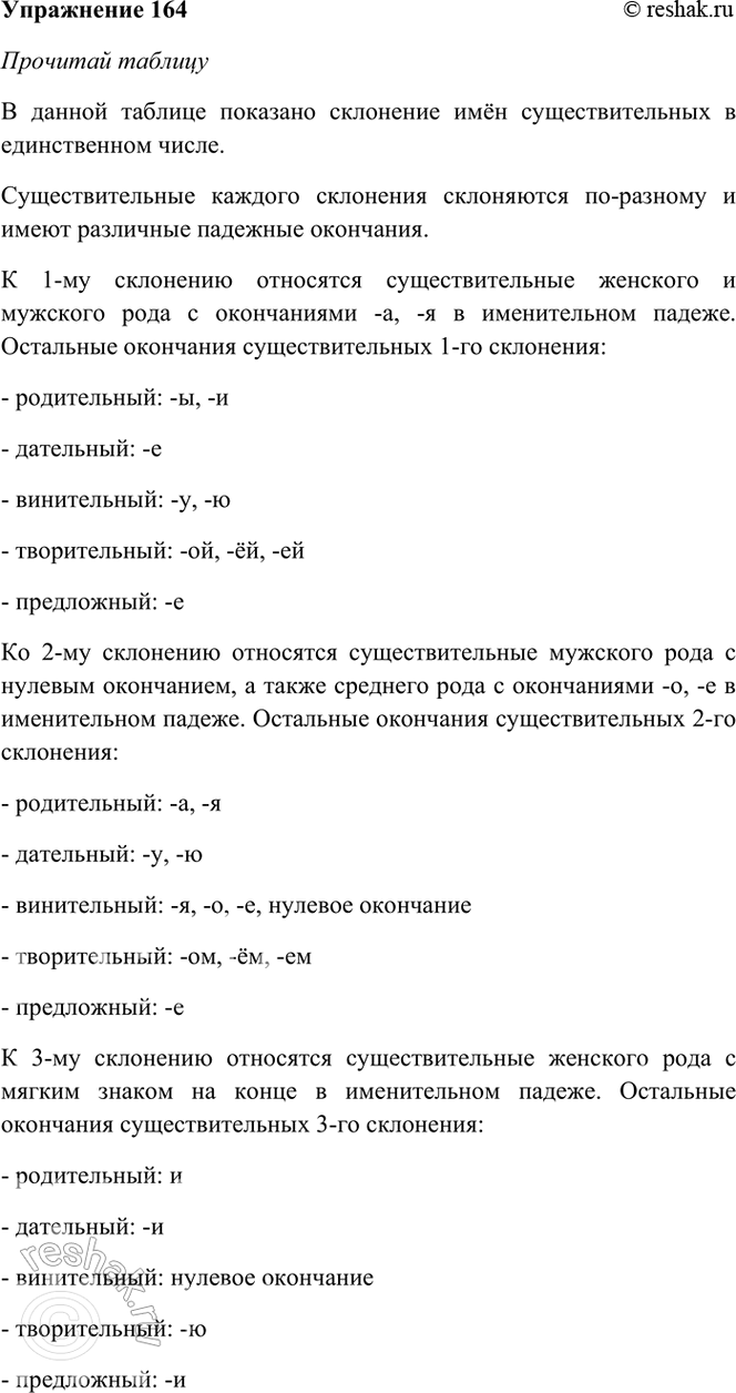 ����������� 164. �������� �������.������	1-� ���������		2-� ���������		3-� ���������	������� ���	������� ���	������� ���	������� ���	������� ����.	����  �����	���  ����	���� ...