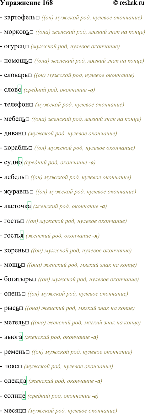 ����������� 168. ����� ���������������. ����� ���������.���������, �������, ������, ������, �������, �����, �������, ������, �����, �������, �����, ������, �������, ��������,...