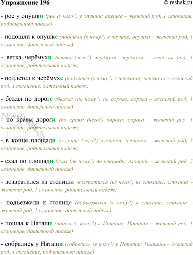 ����������� 196. ��������. �������� ��������� � ����� ���������������. ������ ��������������, �������� ����������� ���������.��� � ������, ������� � �����.., ����� ������..,...