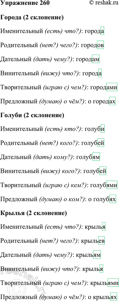 ����������� 260. ���������� ��������������� ������, ������, ������. ������ ���������.�. -�� (-��)	��� �? ��������. -��� (-���)	���? ���������. -�� (-��)	� � � �? � ...�����...