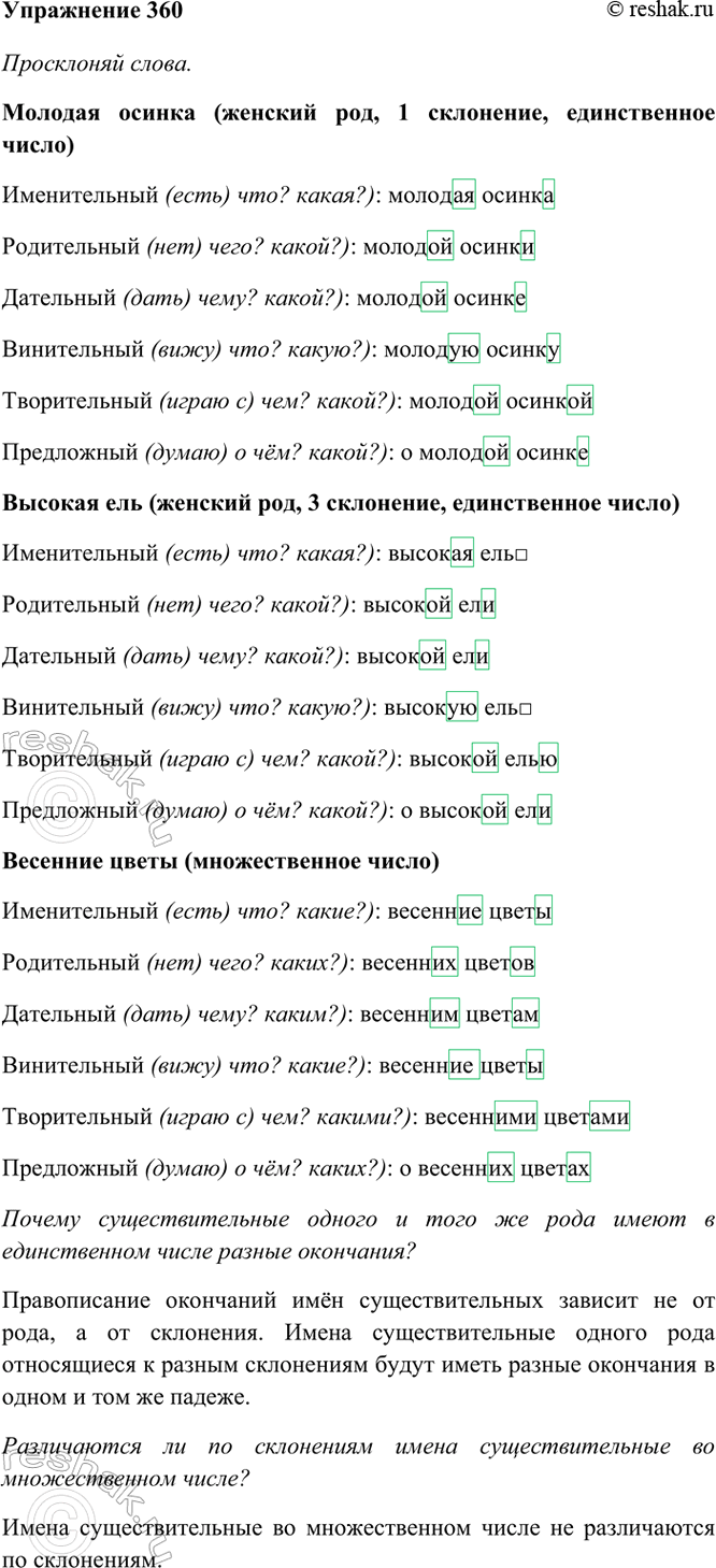 ����������� 360. ���������� ����� ������� ������, ������� ���, �������� �����.������ ��������������� ������ � ���� �� ���� ����� � ������������ ����� ������...