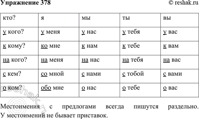 ����������� 378. ��������.���?	�	��	��	��� ����?	� ����	� ���	� ����	� ���� ����?	�� ���	� ���	� ����	� ����� ����?	�� ����	�� ���	�� ����	�� ���� ���?	�� ����	� ����	�...
