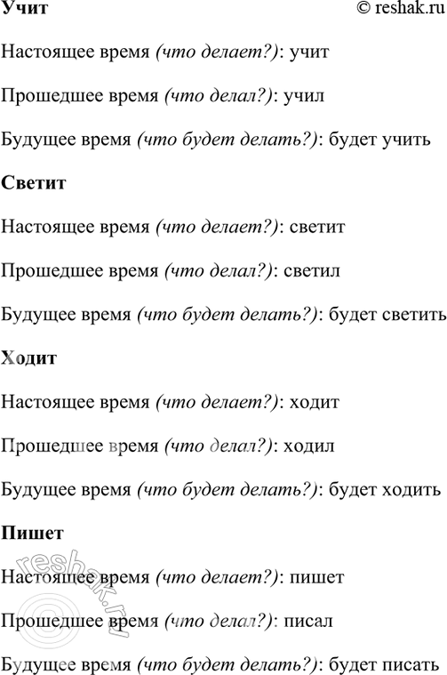 �������������� �����������