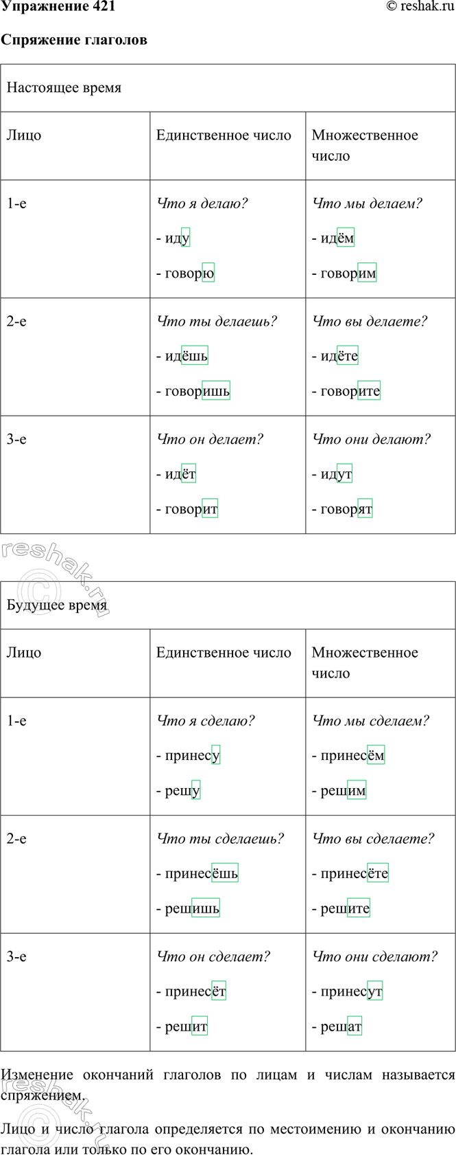 ����������� 421. �������� �������.��������� ��������	��������� �����	��-��	������������ �����	������������� �����1-�	��� � ���� �? ���, ������	��� �� ������? ���,...