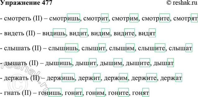 ����������� 477. ����� �������, ������ ���������. �������� (II) � ��������, �������, �������, ��������, �������; ������ (II) � ������, �����, �����, ������, �����; ������� (II) �...