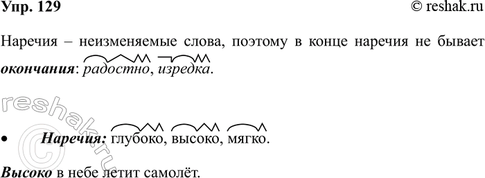 ����������� 129. ������ �����.������� � ������������ �����, ������� � ����� ������� �� ������ _: ��������, �������.������� � ������������ �����, ������� � ����� ������� ��...