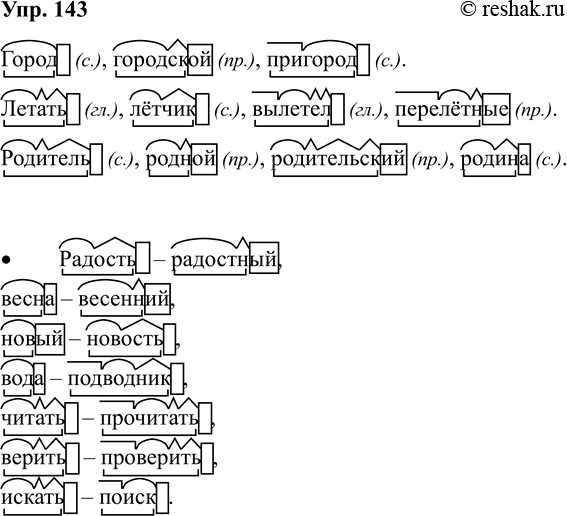 ����������� 143. ������� ����� �� �������, ����� ����� ���� (�. � ���������������, ��. � ��������������, ��. � ������).�����, ���������, ��������. ������, �����, �������,...