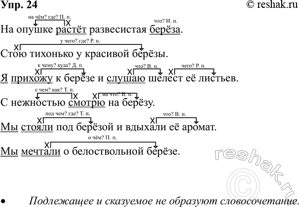 ����������� 24. ������� ���� �����, � ������� ���� � �� �� ��������������� ������������� � ������ �������. ������� �������� �����, ������� ������� � ����������� �� ������ � ��������...