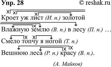 ����������� 28. ��������, ��������� ������� ����� �����������.����� �� ���� �������������� ����� � ����...����� ����� � ����������� ���� �����.(�. ������)� �������...