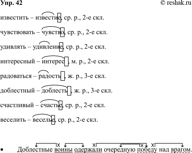 ����������� 42. ������� � ������ ������������ ����� ���������������. ������ ������ � ���������. �������� � ���������.��������� ��������, ��. �., 2-�...