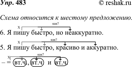  483.    .    .6.   ,  .5.   ,   .  =  .., .. ...