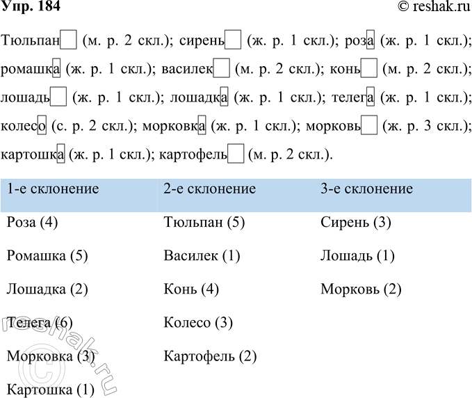  184.     ,    ,    ,      : 1 ., 2 ., 3 . ...