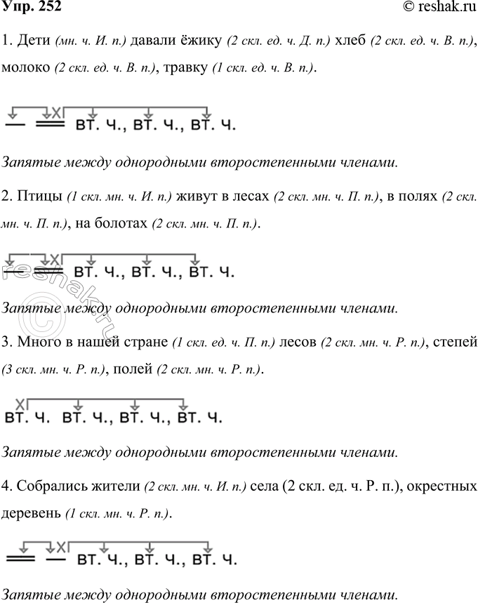  252. ,   .    ,    ?1.    ,  ,  . 2....