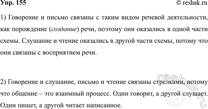 Изображение 155. Рассмотрите схему. Объясните, почему: 1) говорение и письмо оказались в одной части схемы,...