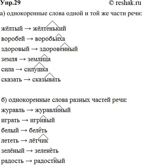 Русский язык стр 112 упр 197