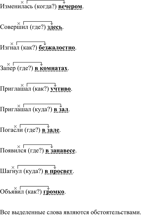 Изображение Прочитайте. Укажите, от какого слова зависит и на какой вопрос отвечает каждое из выделенных...