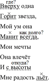 Изображение Спишите отрывок из стихотворения М. Лермонтова «Моя звезда». Подчеркните обстоятельства и...