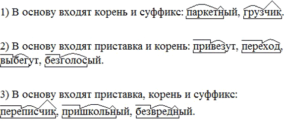 Изображение Распределите слова по трём группам — с основой, в которую входят:    1) корень и суффикс;   2)...