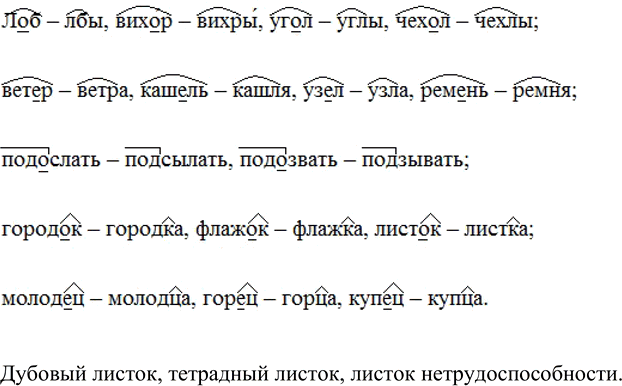 Изображение Запишите слова с беглыми гласными по образцам. Составьте словосочетания со словом листок в...
