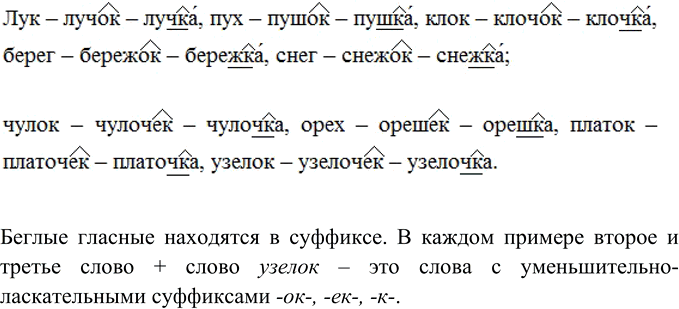Изображение Допишите ряды слов по образцам. В какой части слова находятся беглые гласные? Назовите слова...