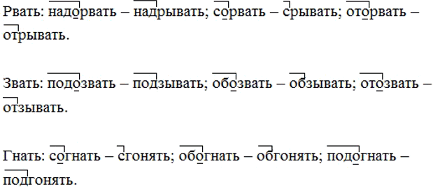 Изображение Подберите к глаголам рвать, звать и гнать однокоренные глаголы с беглым гласным в приставках. Обозначьте орфограммы в...