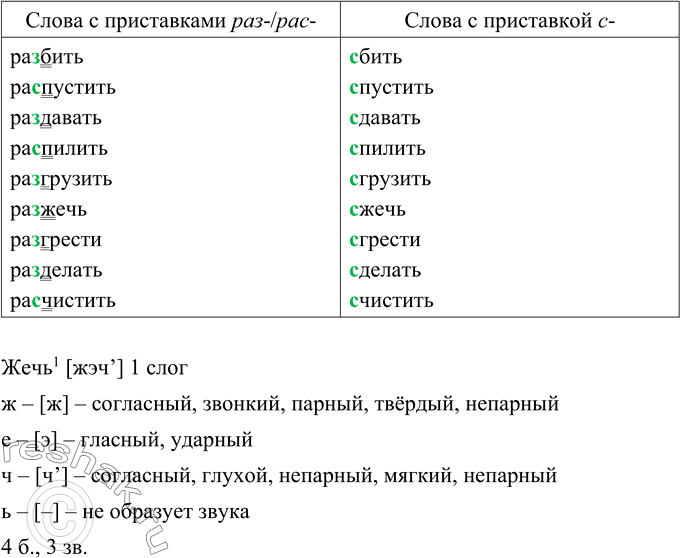 Изображение Подберите к каждому из данных слов однокоренные с приставками раз- (рас-) и с-. Запишите их в...