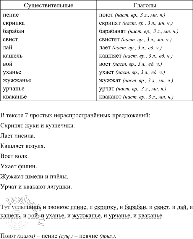 Изображение Выпишите однокоренные существительные и глаголы в два столбика. Устно определите время,...
