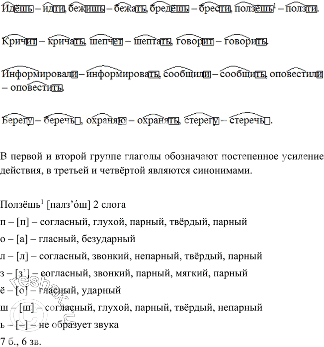 Изображение Поставьте глаголы каждой группы в неопределённую форму. В каких группах глаголы обозначают...
