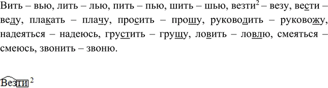 Изображение Выпишите глаголы, которые имеют форму запишите их в 1-м лице единственного числа. ...