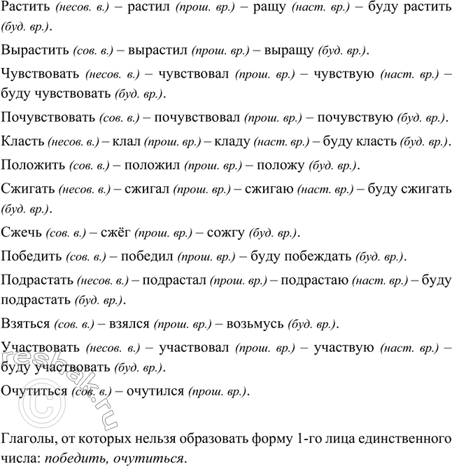 Изображение Образуйте все возможные формы времени от глаголов совершенного и несовершенного вида. ...