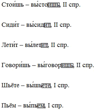 Изображение Образуйте глаголы с помощью приставки вы-. Обозначьте их спряжение. Учтите, что глаголы с...