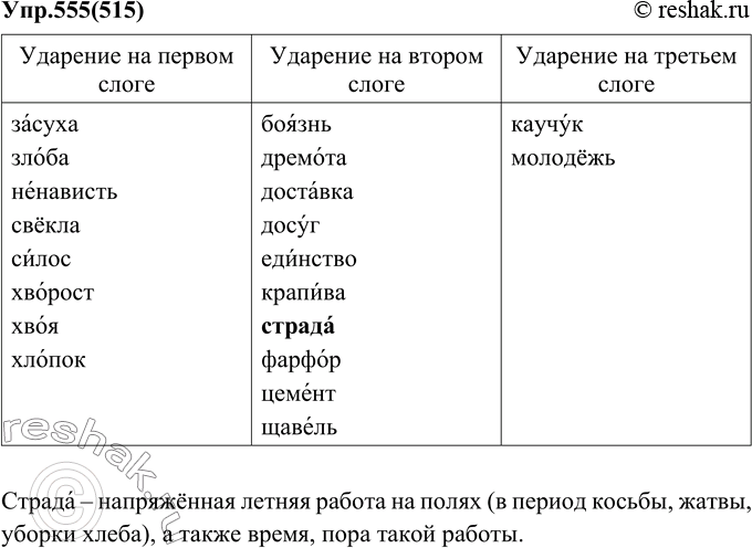 Упр 555 по русскому языку 5 класс.
