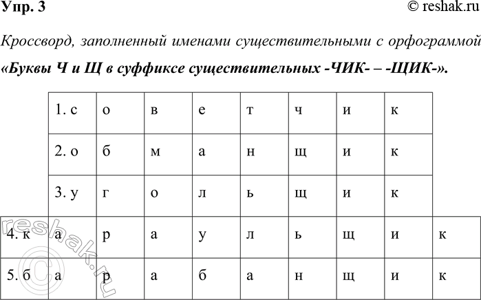 ����������� ���. 3������������ ��������� � ��������� ������ ���������� (������� � 1-� ������) ������� � ����������� ������ � � � � �������� ��������������� �-���- - -���-�.1....