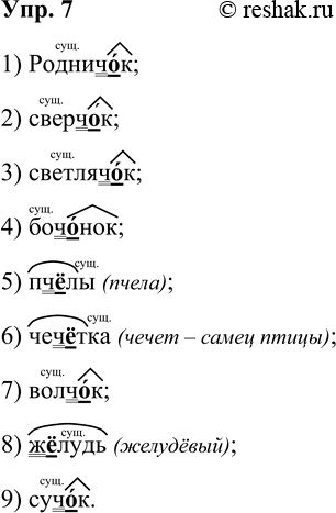 ����������� ���. 7��������� �������. ������� ��������, ���������� ���������� ������ �, � ����� ��������. ������� ����� ���� ���������� ����.1) �� ��� ���, ��� ���, �� �����...