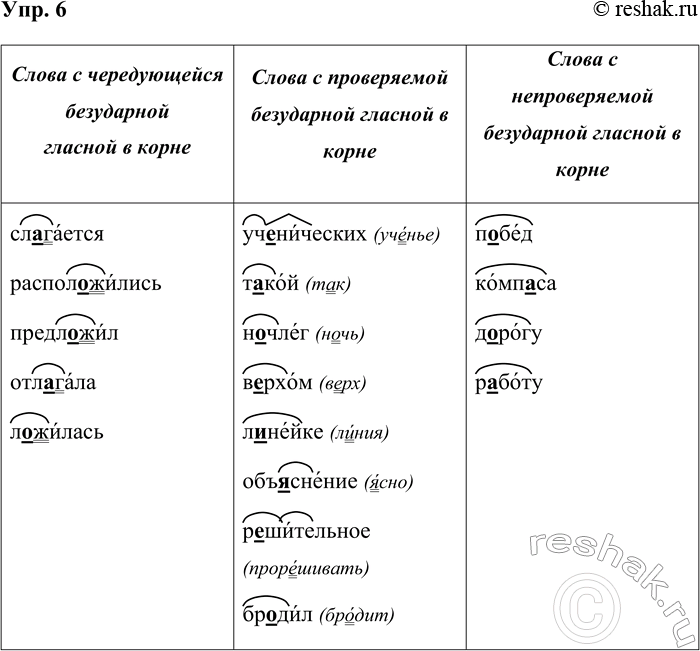 ����������� ���. 6����������. ��������, �������� ����������� �����, ����� � ��� �������: 1) � ������������ ���������� ������� � �����; 2) � ����������� ���������� ������� � �����;...