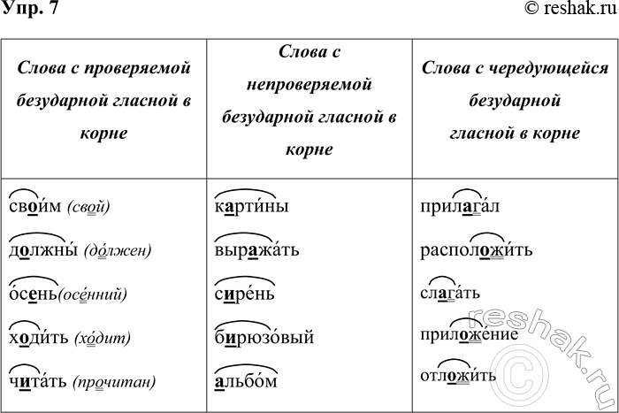����������� ���. 7����������. �������� �� ��� �����: �) � ����������� ���������� ������� � �����; �) � ������������� ���������� ������� � �����; �) � ������������ ����������...