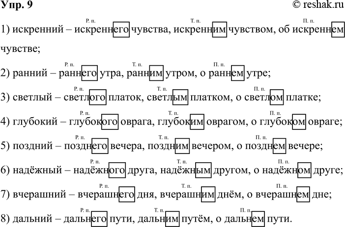 ����������� ���. 9���������� ����� �� �� ������������ �������� � �������� � �������.1) ���������� ��������� �������, ���������, �����������; 2) �������������, ����������� �...