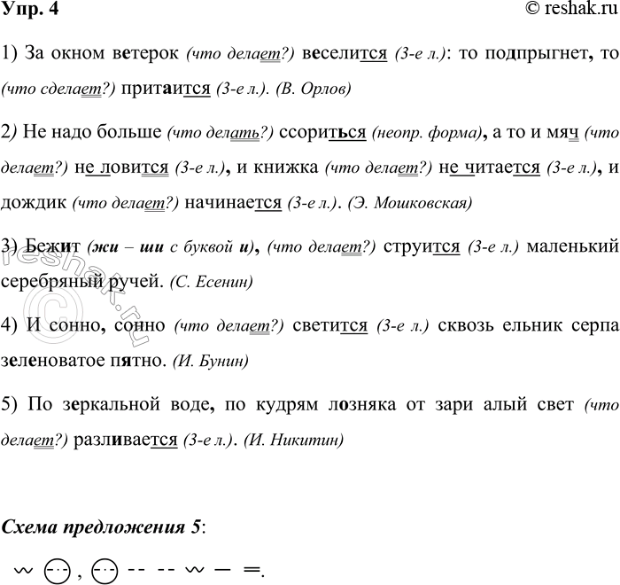 ����������� ���. 4�������� �����������, ��������� ������, �������� ����������� �����. �������� ���������� ����������, ��������� �� ������������. ���������� ����������� �����...