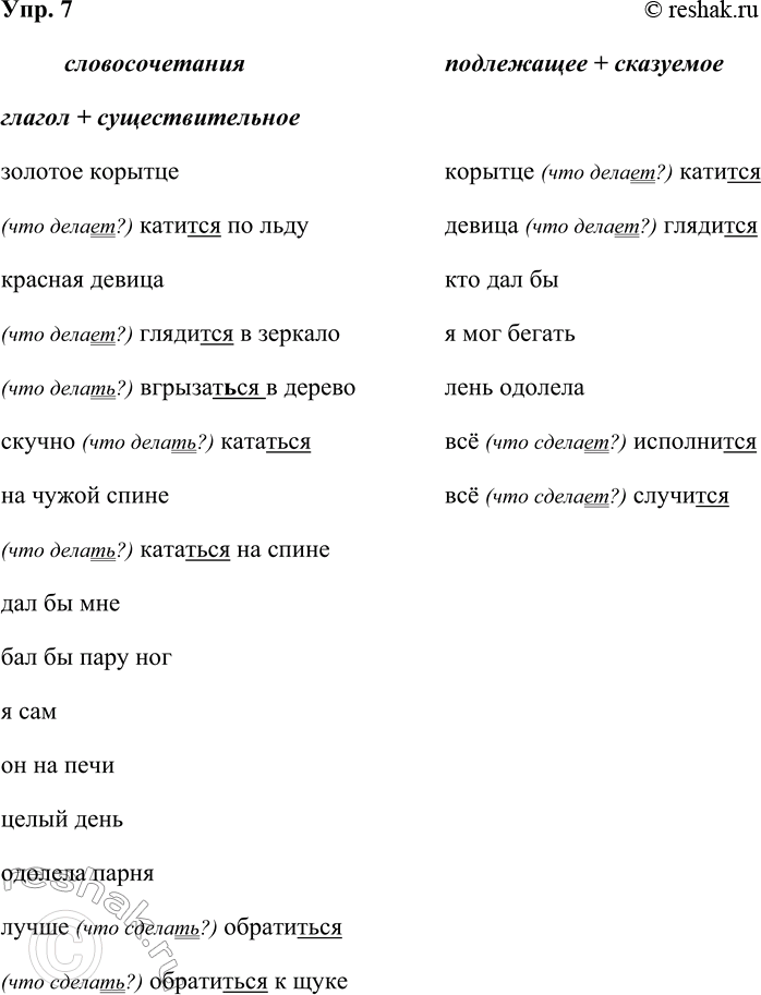 ����������� ���. 7�������� �� ������� ������� � ��� ��������: 1) �������������� ������ + ��������������� (���������� ������� �����); 2) ���������� + ���������. ���������...